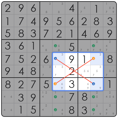 irregular sudoku